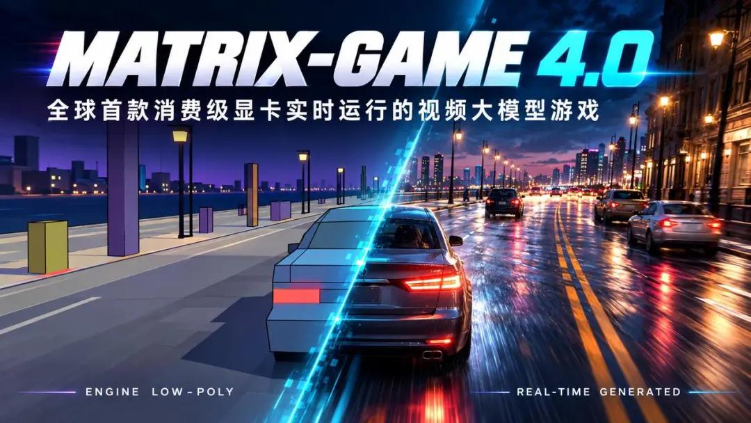 近日，昆仑万维发布Matrix-Game 4.0，称其为全球首款运行在单张消费级