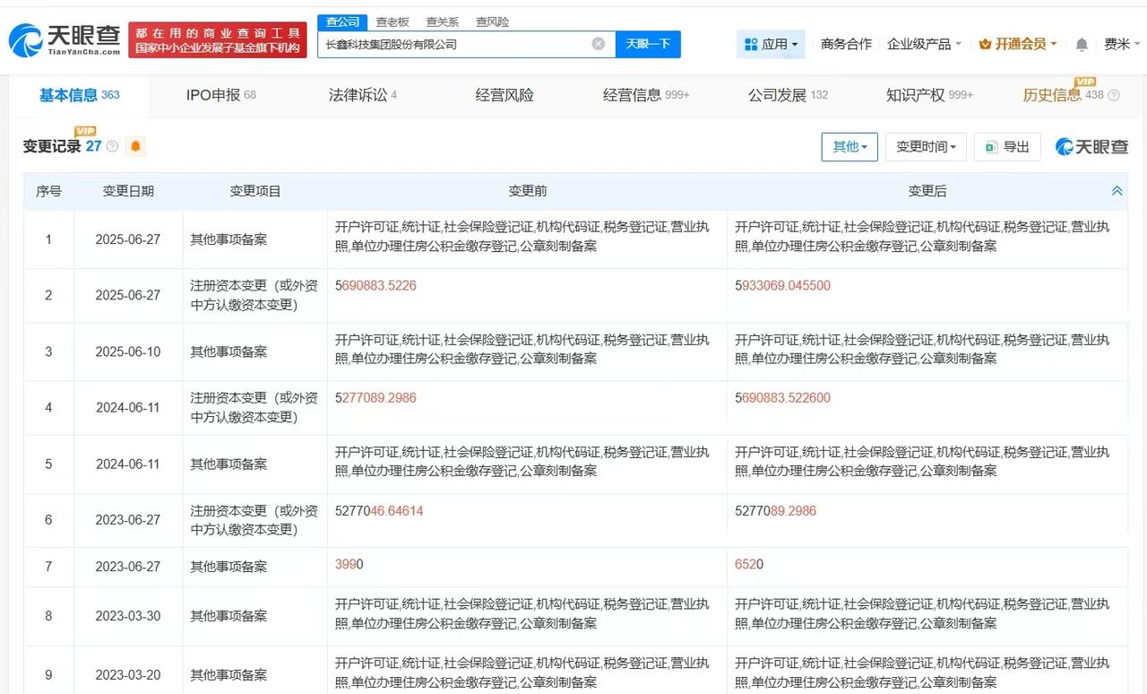 【长鑫科技近三年多次增资 长鑫科技对外投资17家企业】
据媒体报道，近日，长鑫科