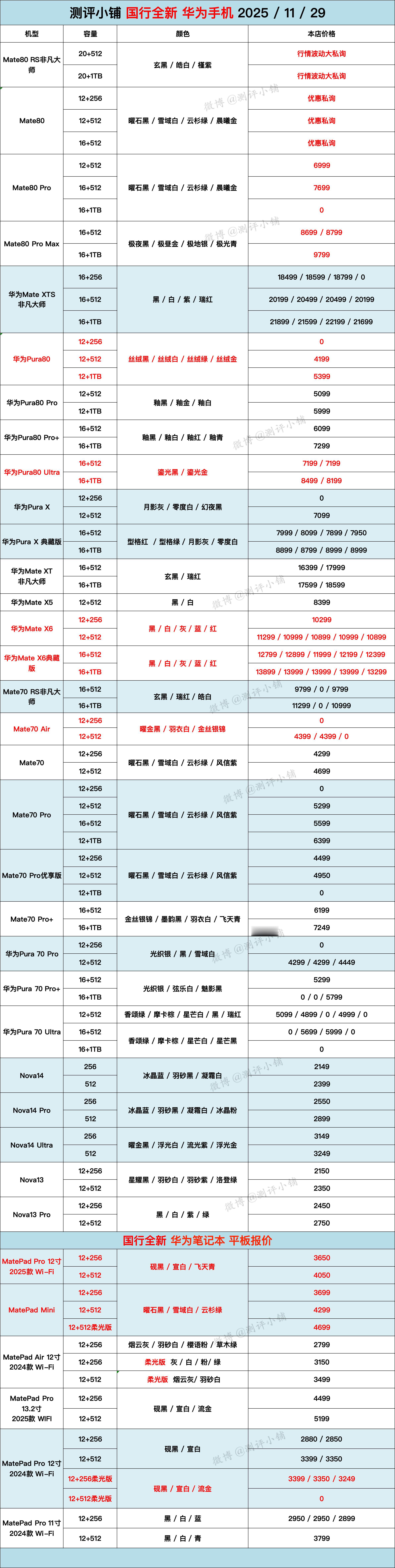 今日国行全新，小米17系列送尊享保险活动最后两天！iPhone系列，华为Mate