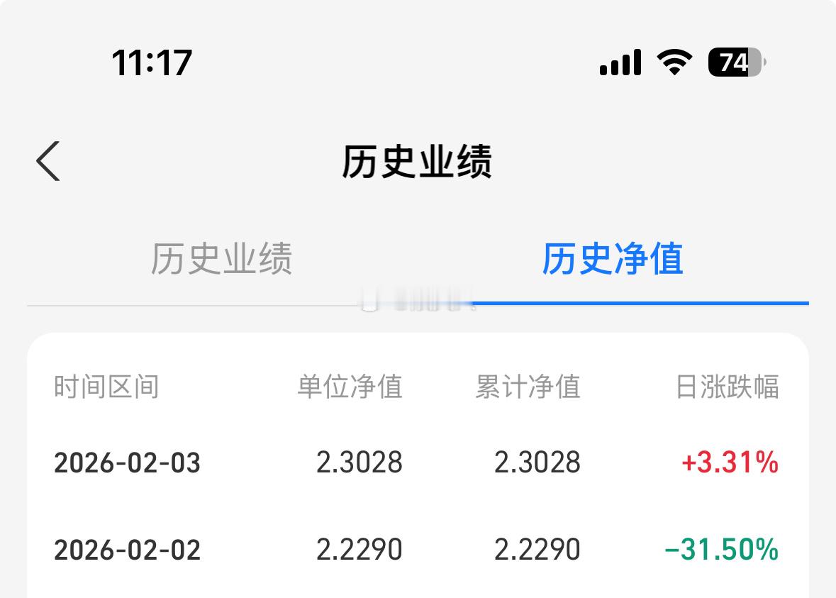 国投白银LOF手动抹去跌停板引质疑哎呦喂，上热搜了呀！说实话，当天我看了我都觉得