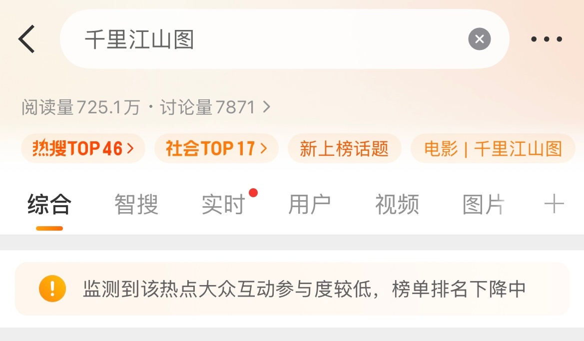 第一次点到热搜话题里官方有这个提示：大众参与度低，热度下滑。 