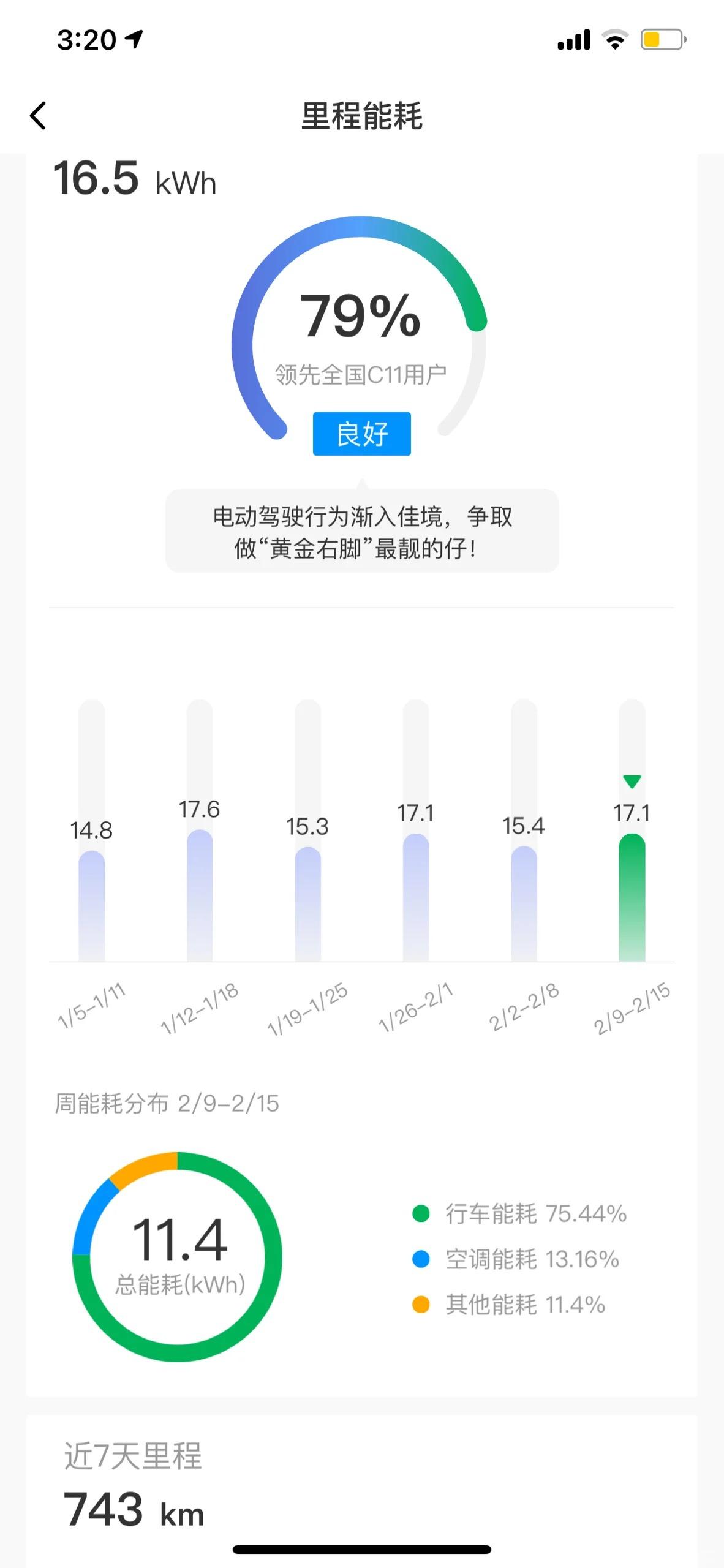 16.5kWh/100km这电耗，真不算高了，零跑C11这体格能跑到这数，已经挺