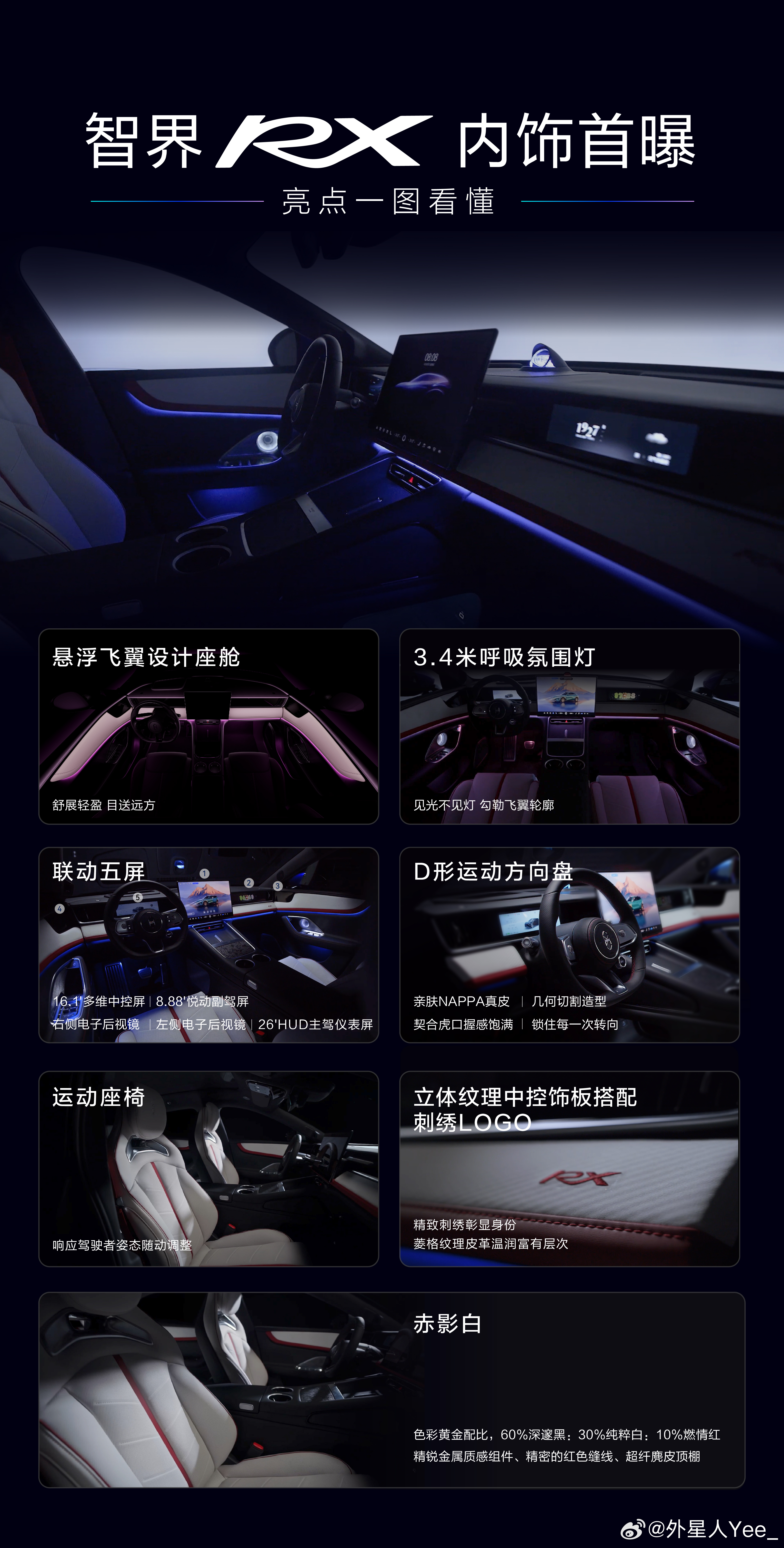 余承东官宣智界RX8月20小订 完全不同于以往的内饰风格，这次 RX 内外饰气质
