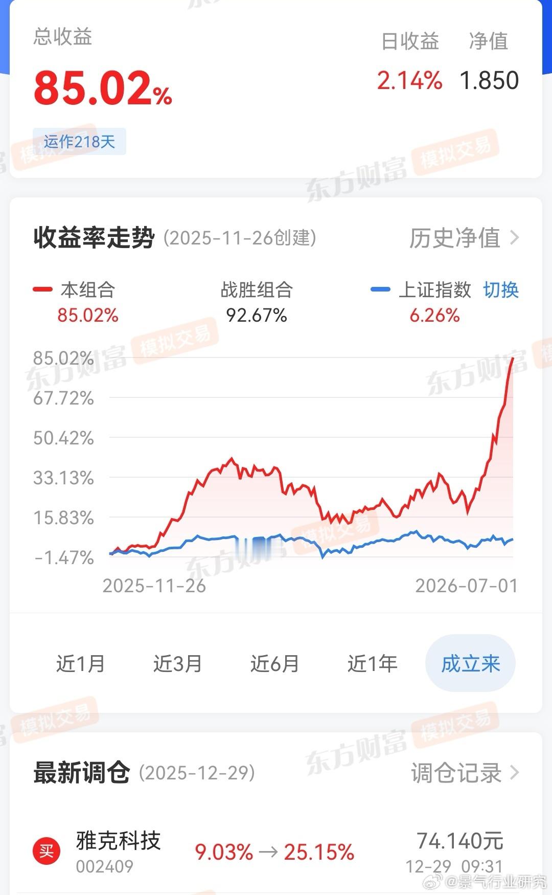 小资金盈利难度很大，一旦能突破百万，股市才是真正的提款机，适当分散持仓，哪怕有一