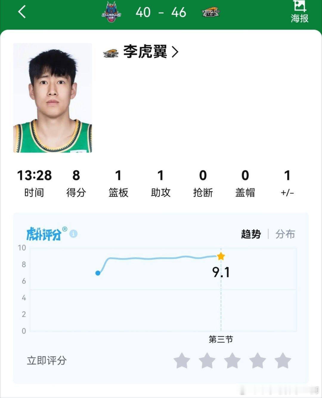 打山东队我辽虎子爆发了 