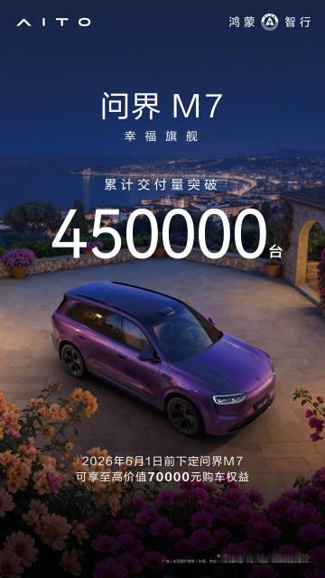 【鸿蒙智行问界 M7 汽车累计交付突破 45 万台，896 线双光路图像级激光雷