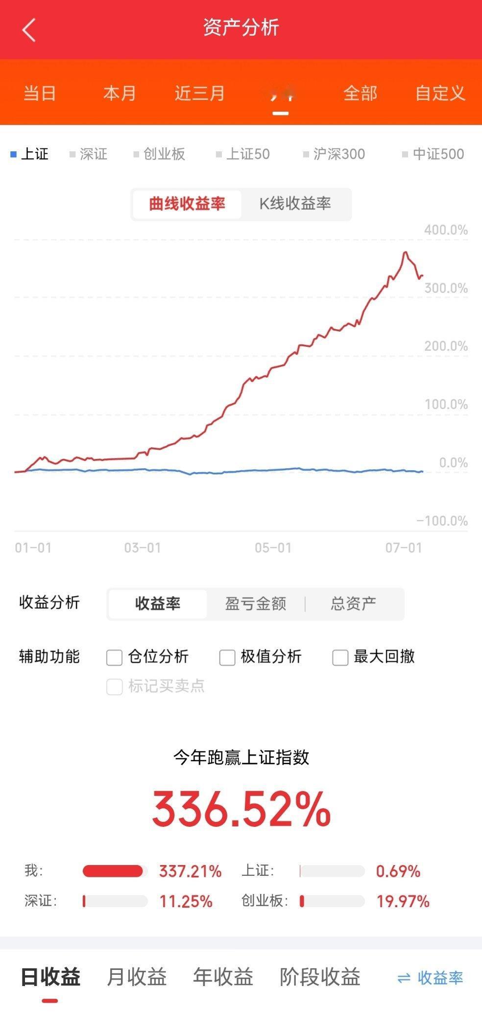 通信服务与数字媒体，详细分析12家有代表性的企业：1. 中际旭创：作为全球高速光