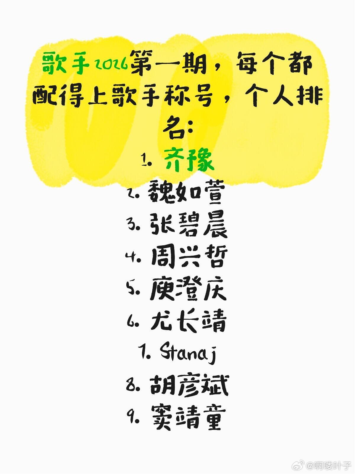 歌手2026太好听了，就算排名较后的也是十分精彩。齐豫的橄榄树还是太震撼了。窦靖