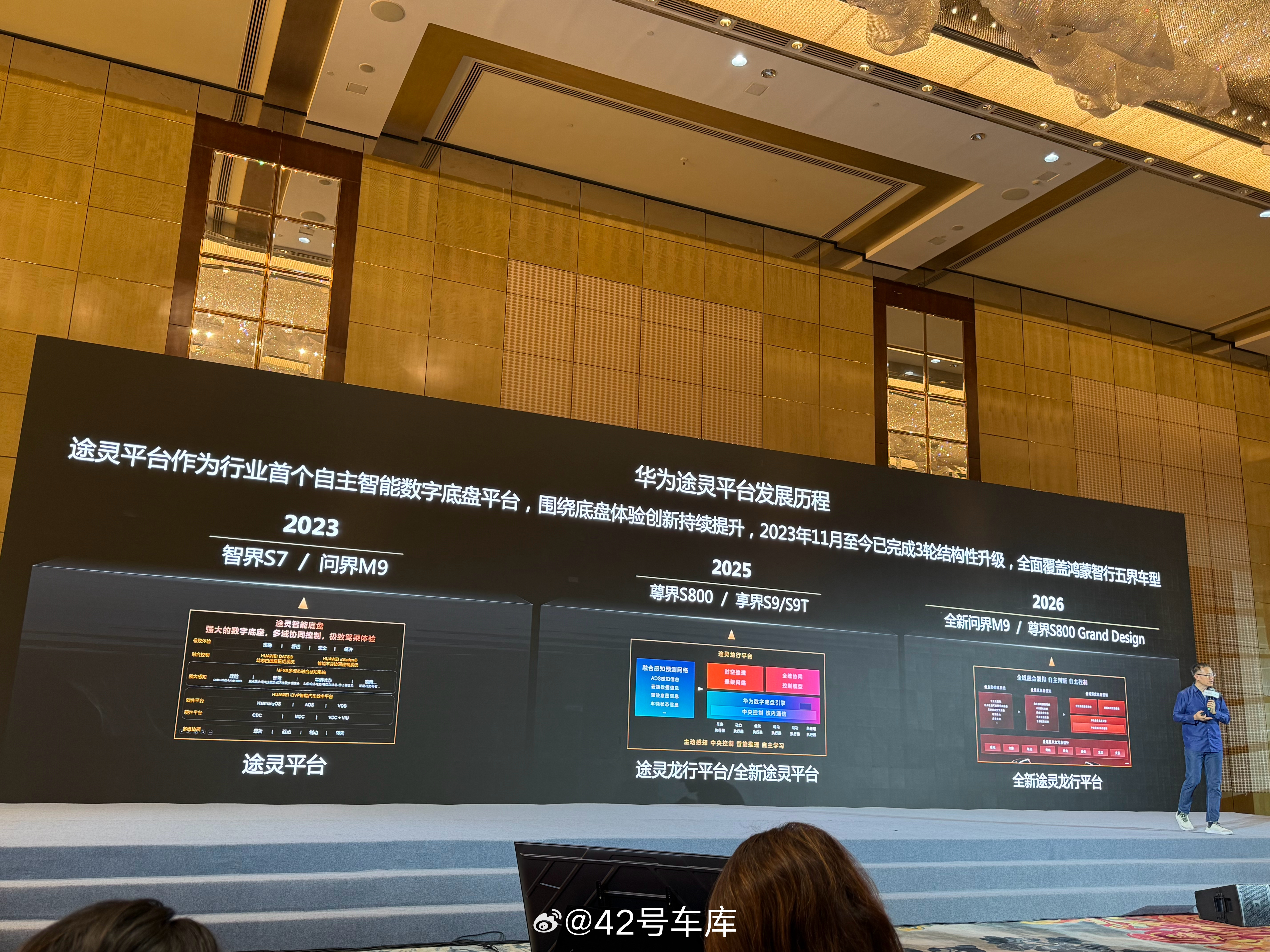 这张图很好的展示了华为途灵平台的发展路径，从最早的多域融合，到现在的中央控制，这