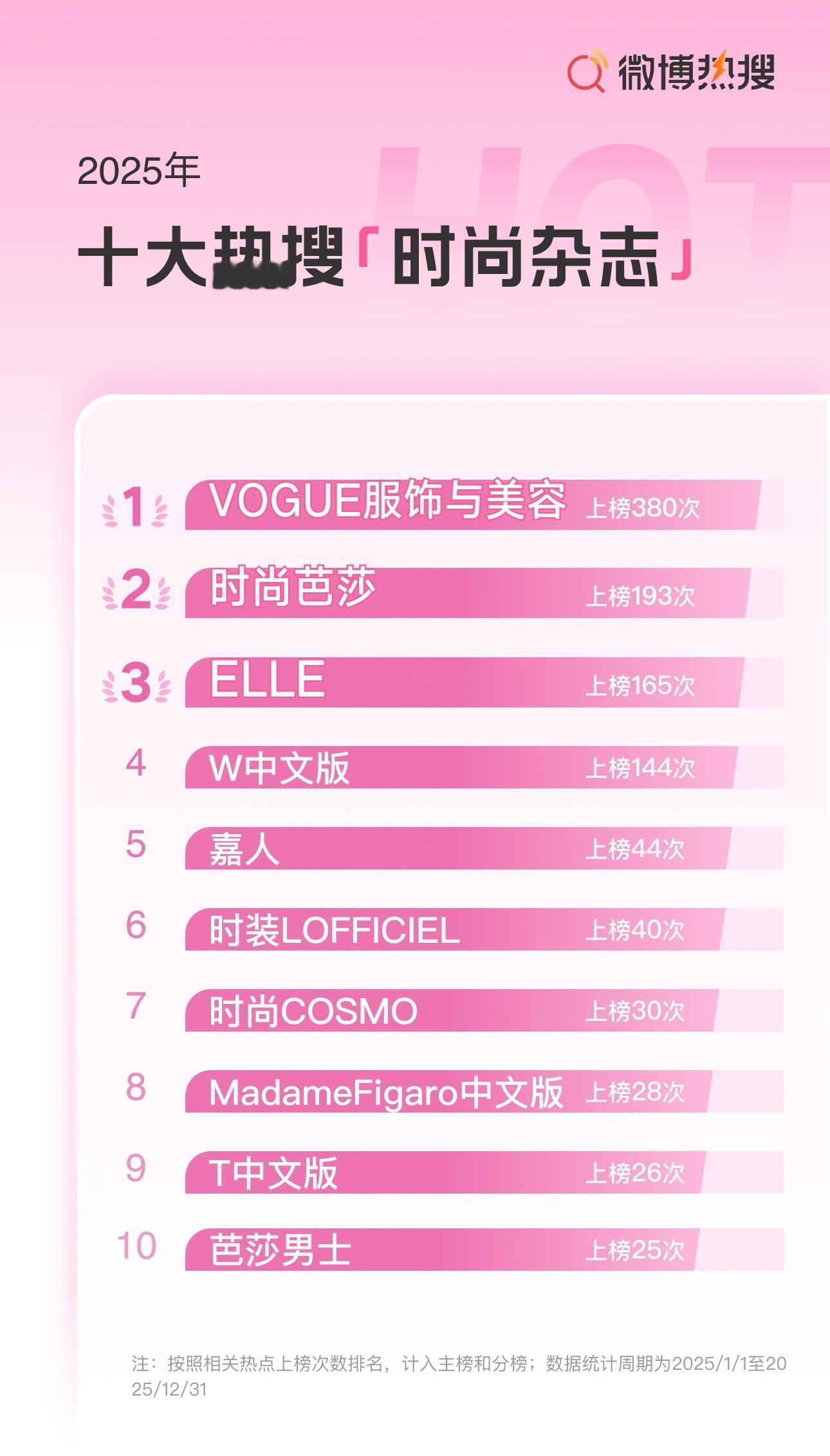 倍杀之 ，冲 ：手拿把掐  