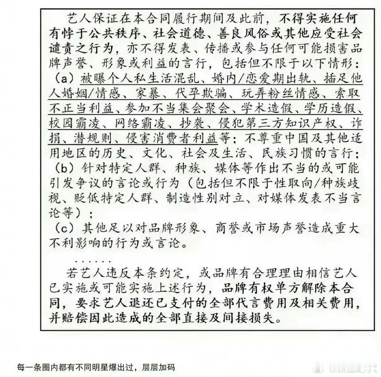 网传明星商务合同风险条款 网传一份“史上最全”的明星商务合同风险条款在微博引发热