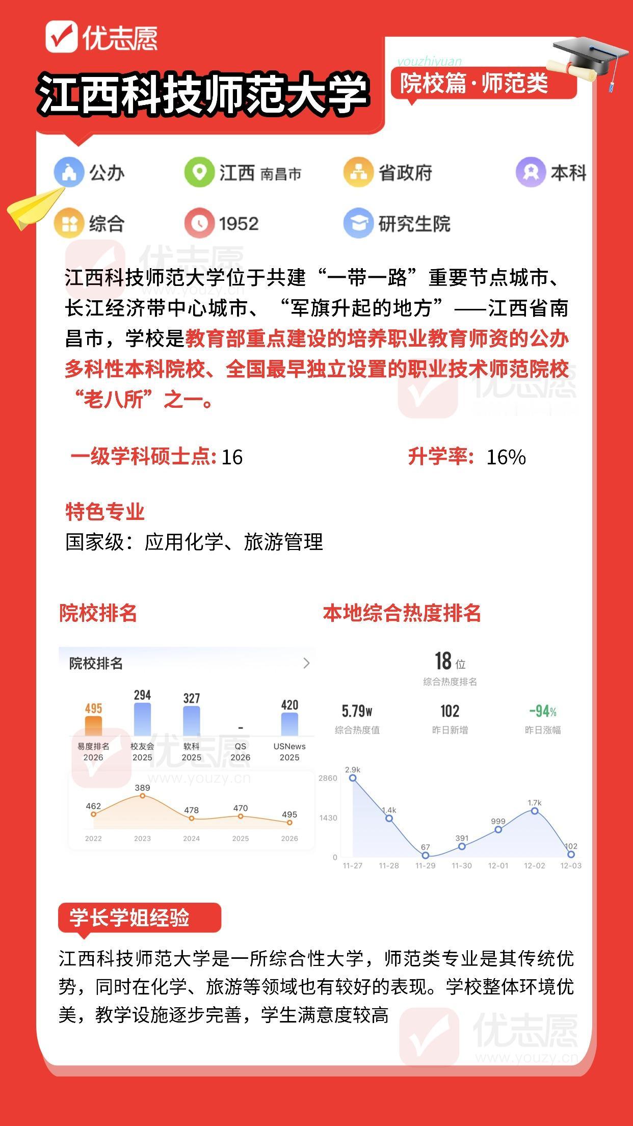 大学推荐：江西科技师范大学
🎓 办学层次
江西省属公办本科
教育部重点建设的职