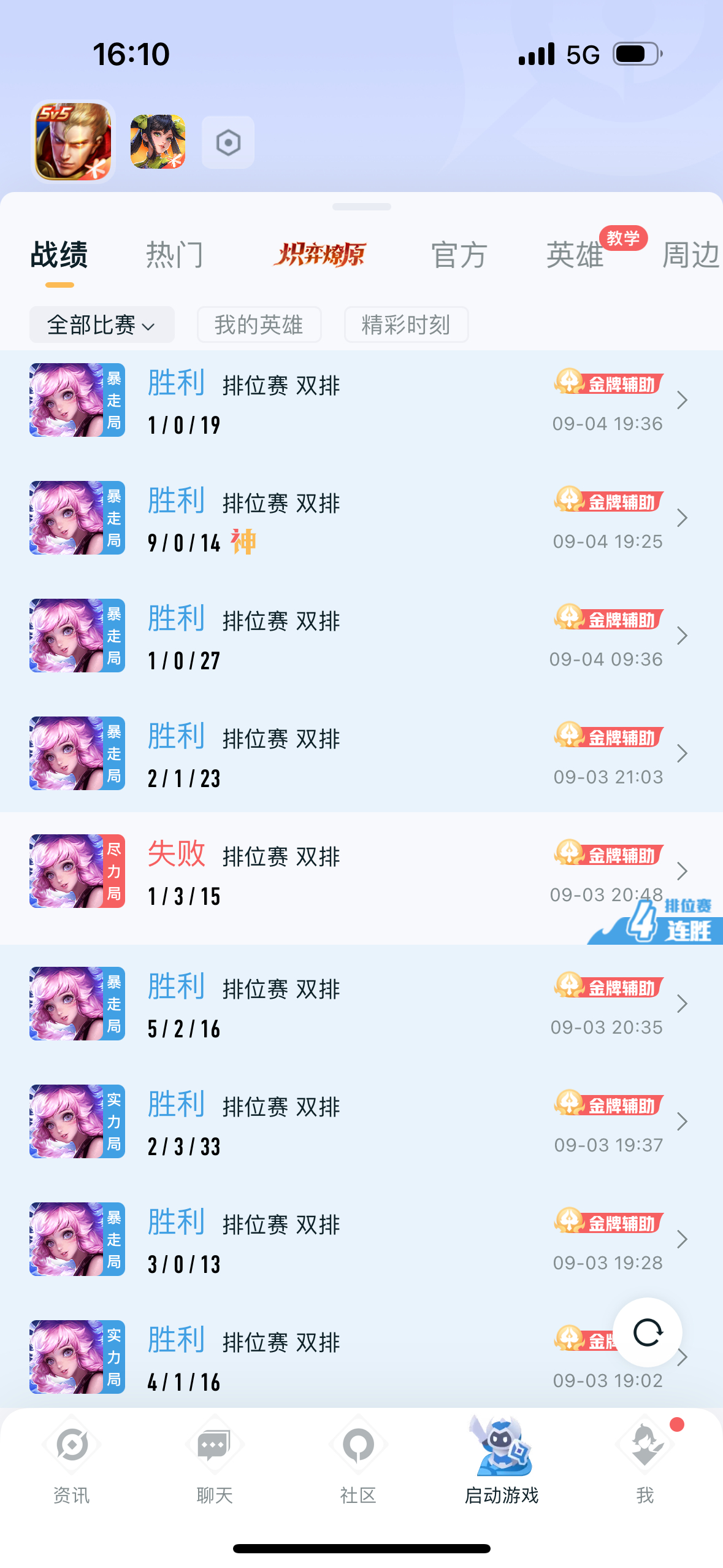 #王者荣耀瑶[超话]#  舒服了 ​​​