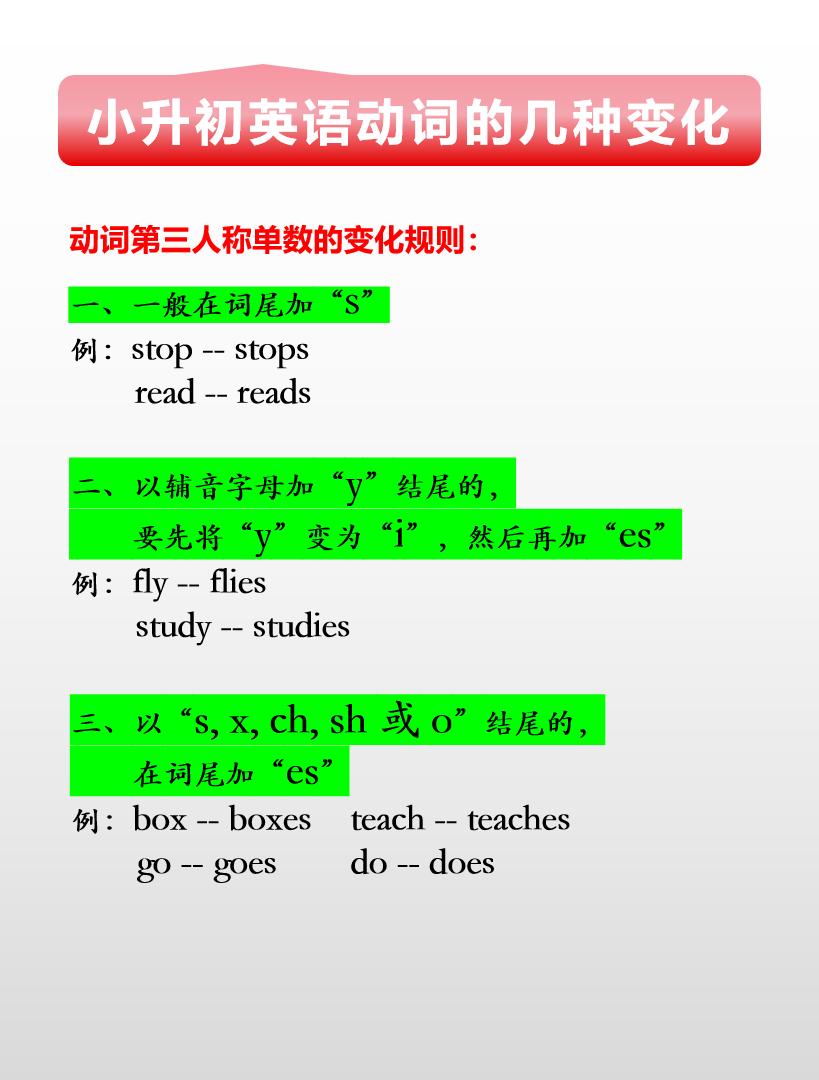 小升初要掌握的英语动词变化！英语 小学英语 小升初 英语语法
