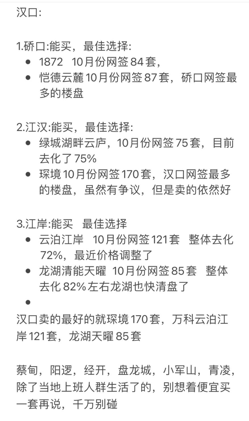 武汉买房‼️这些区域不要碰‼️纯干货‼️