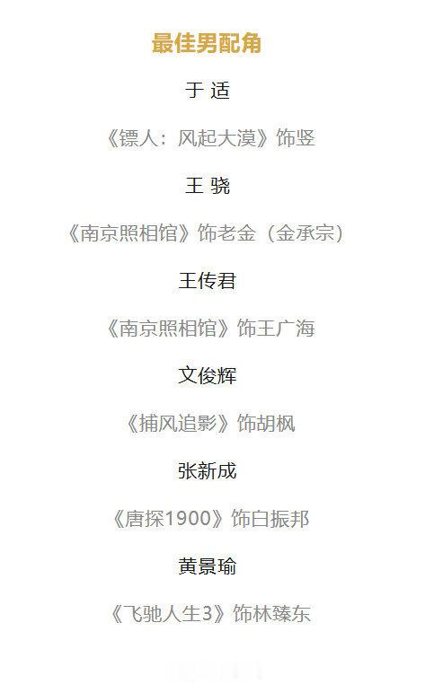 第38届百花奖提名名单合集：【最佳男主角】王宝强、成龙、朱一龙、刘昊然、易烊千玺