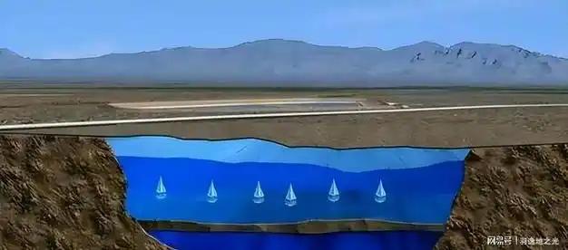 撒哈拉沙漠地下埋藏巨型含水层，储水量相当于几十个大型湖泊
 
信源：科普中国、国