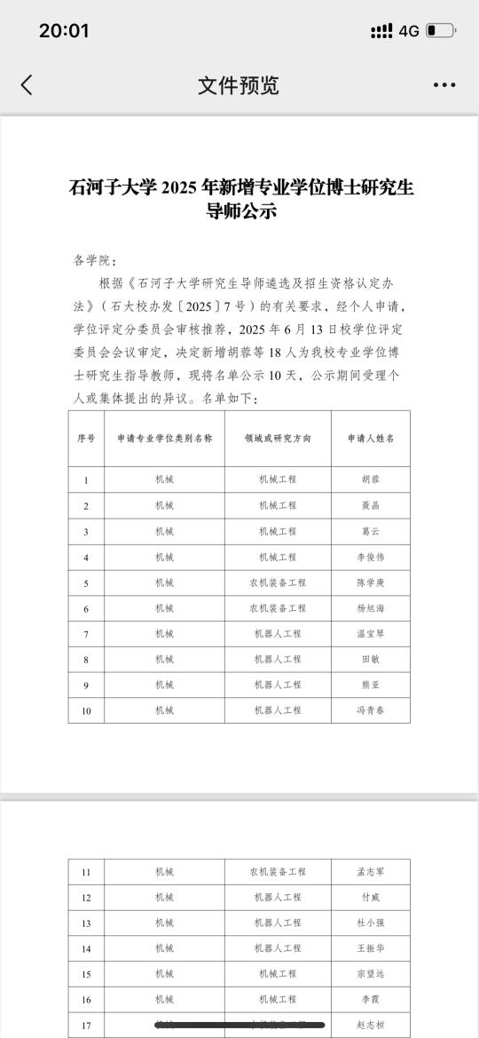 211新增博导名单公布！