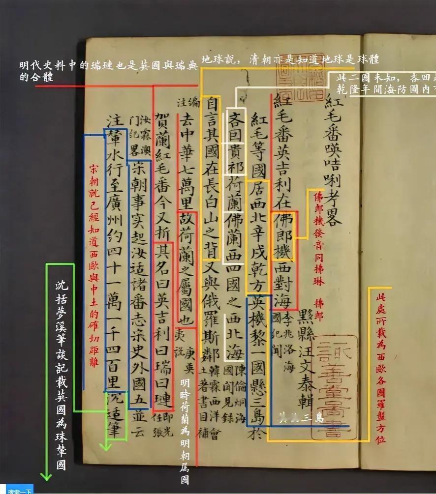 在清朝那片古老的天幕下，高层大佬们对欧洲的认知，那简直是如数家珍，细致入微，仿佛