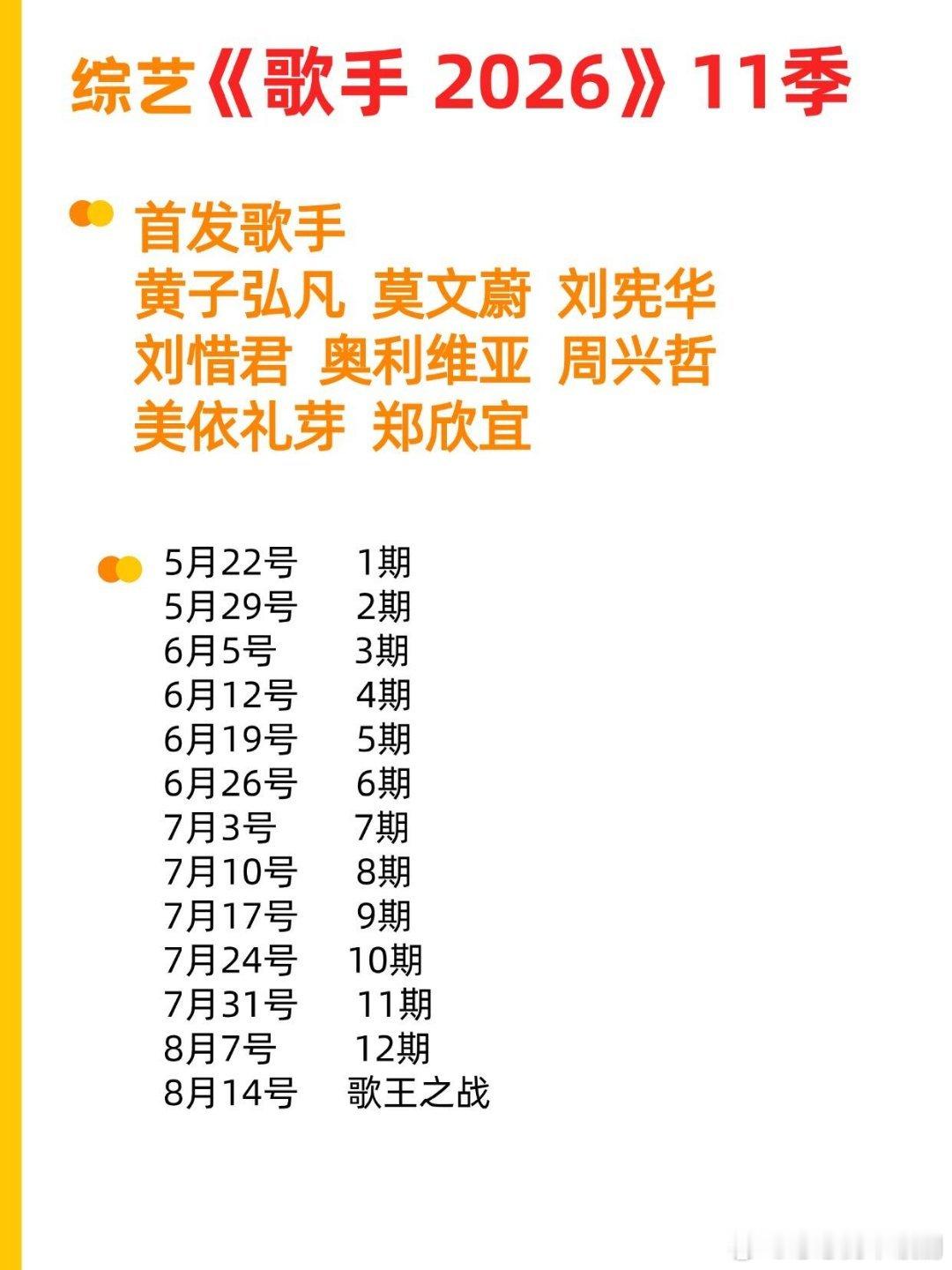 歌手《歌手2026》11季长沙5月22号1期  5月22号      1期5月2