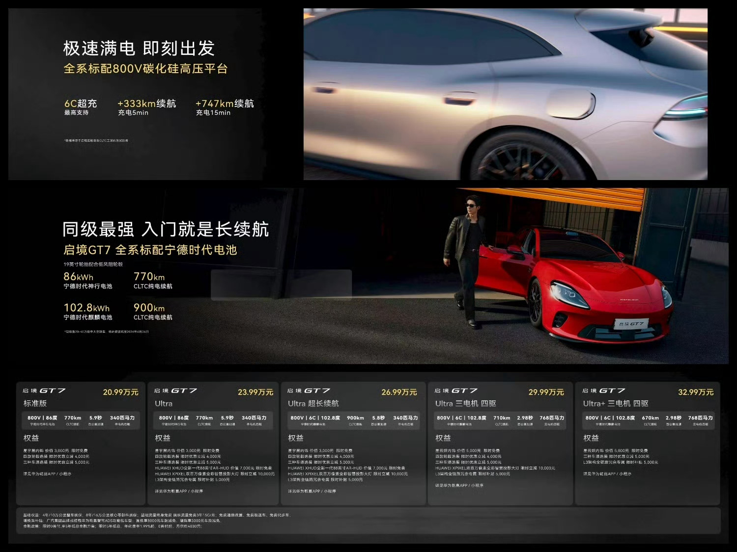 启境GT7正式上市，售价一览：标准版：20.99wUltra版：23.99wUl