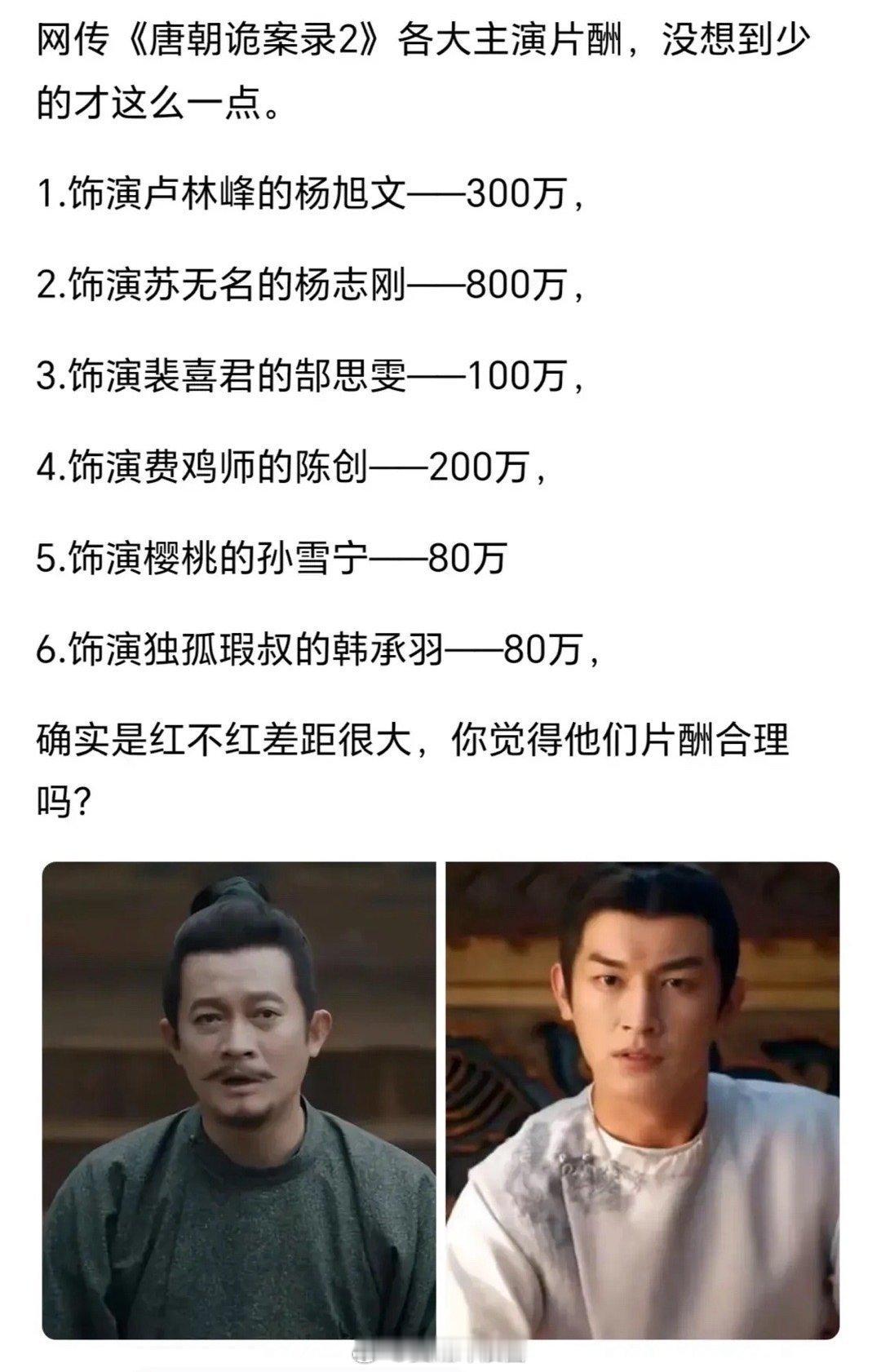 《唐朝诡事录2》主演片酬🍉饰演卢林峰的杨旭文，300万。饰演苏无名的杨志刚，8