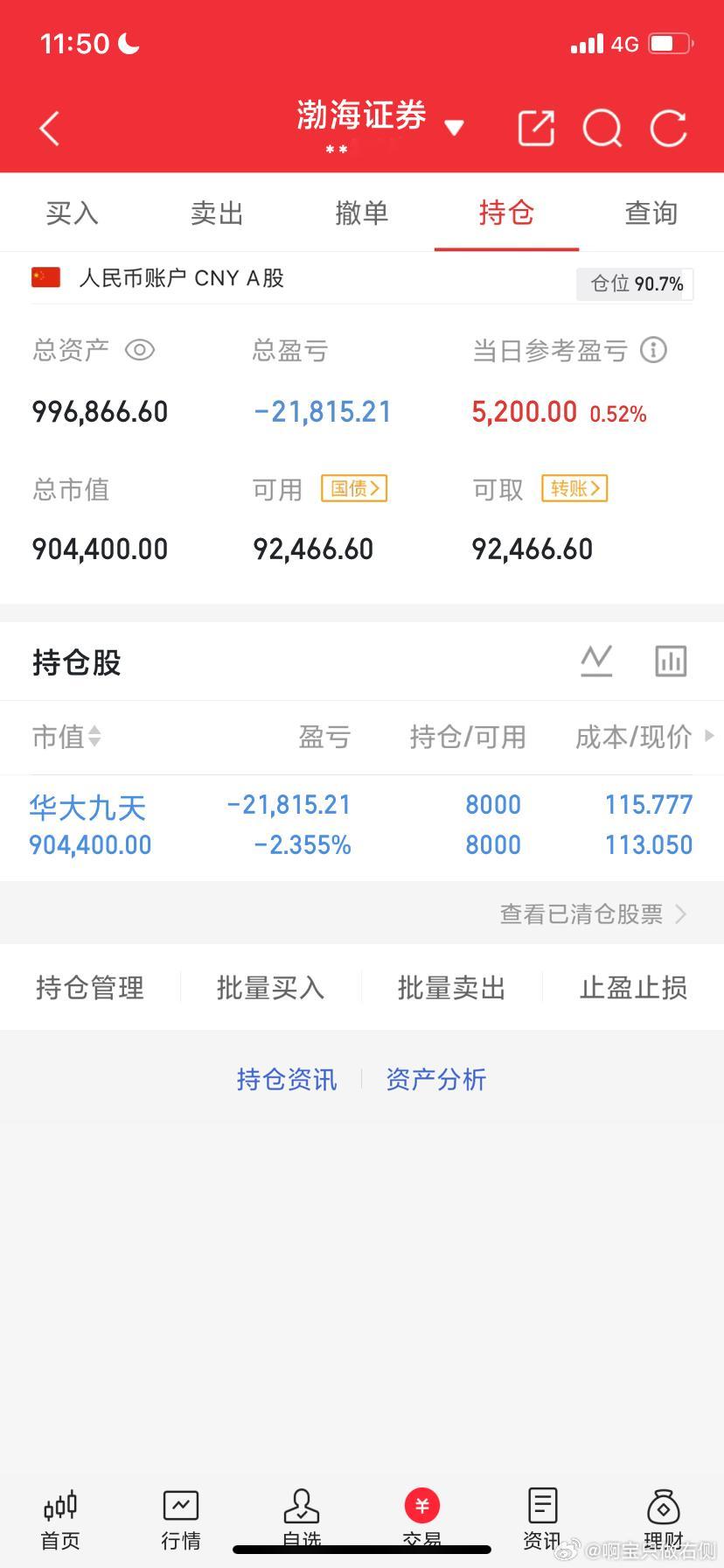 7月13日午评:大盘继续向下，下午能企稳止跌吗？截至10:00，两市多空资金合计