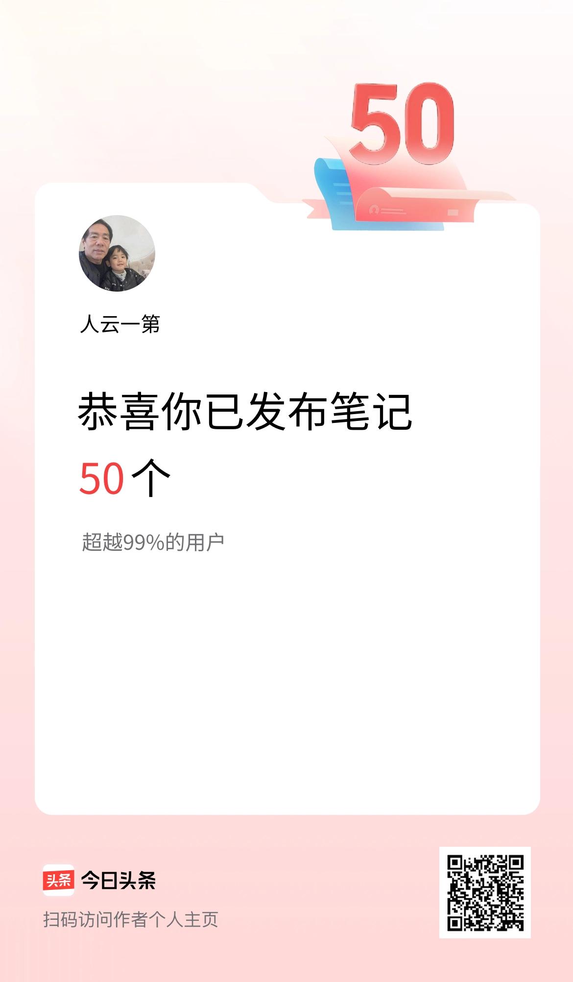 我在头条累计投稿笔记50个