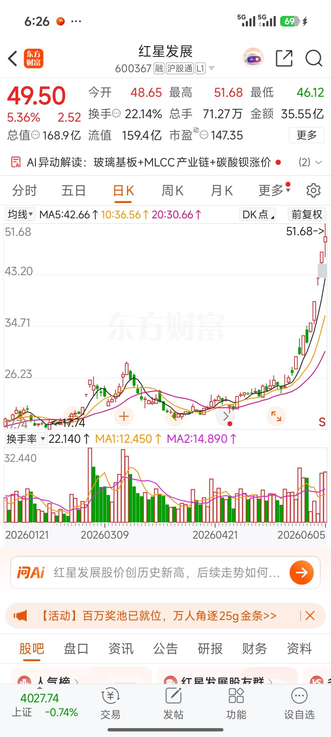 红星发展尾盘炸板藏操盘玄机：刻意控涨幅避异动，主力拉长主升节奏
 
不少股民疑惑