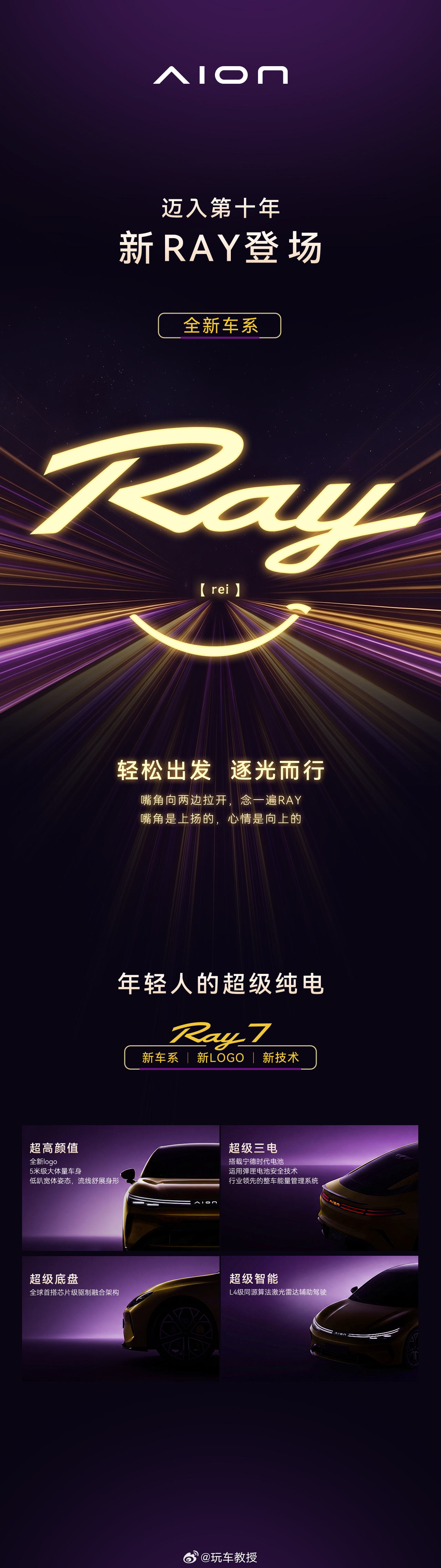 广汽埃安的新车系“RAY”发布了定位是“年轻人的超级纯电”车你期待吗~广汽埃安迈