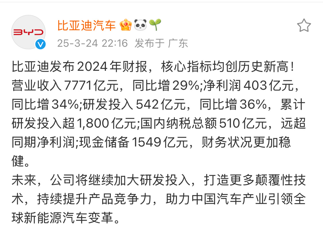 昨晚，比亚迪发布重磅财报，国产车准备好了吗？2024年比亚迪营业收入7771亿元