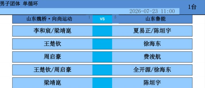 7.23魏桥出场阵容 楚钦加油魏桥加油