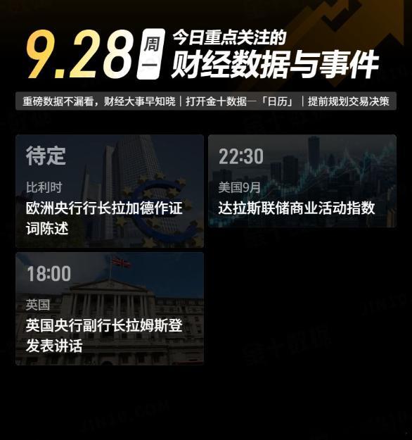今日重点关注的财经数据与事件：2026年9月28日 周一① 待定 欧洲央行行长拉