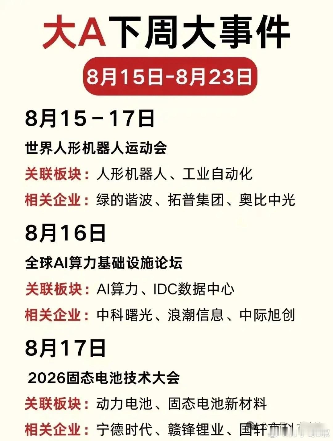 下周财经日历出炉!人形机器人、算力、半导体多场重磅大会来袭，哪些板块值得关注？（