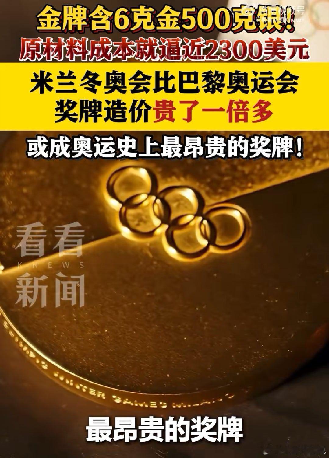 金银价飙升米兰冬奥金牌史上最贵 这届冬奥会夺冠的金牌价值最高，加油吧，中国体育健