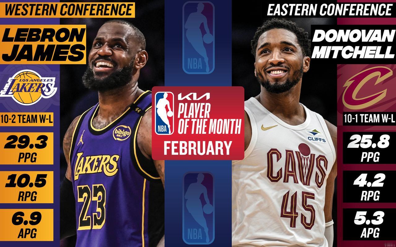 勒布朗·詹姆斯和多诺万·米切尔被评为NBA2月的月最佳球员。
詹姆斯在2月场均得