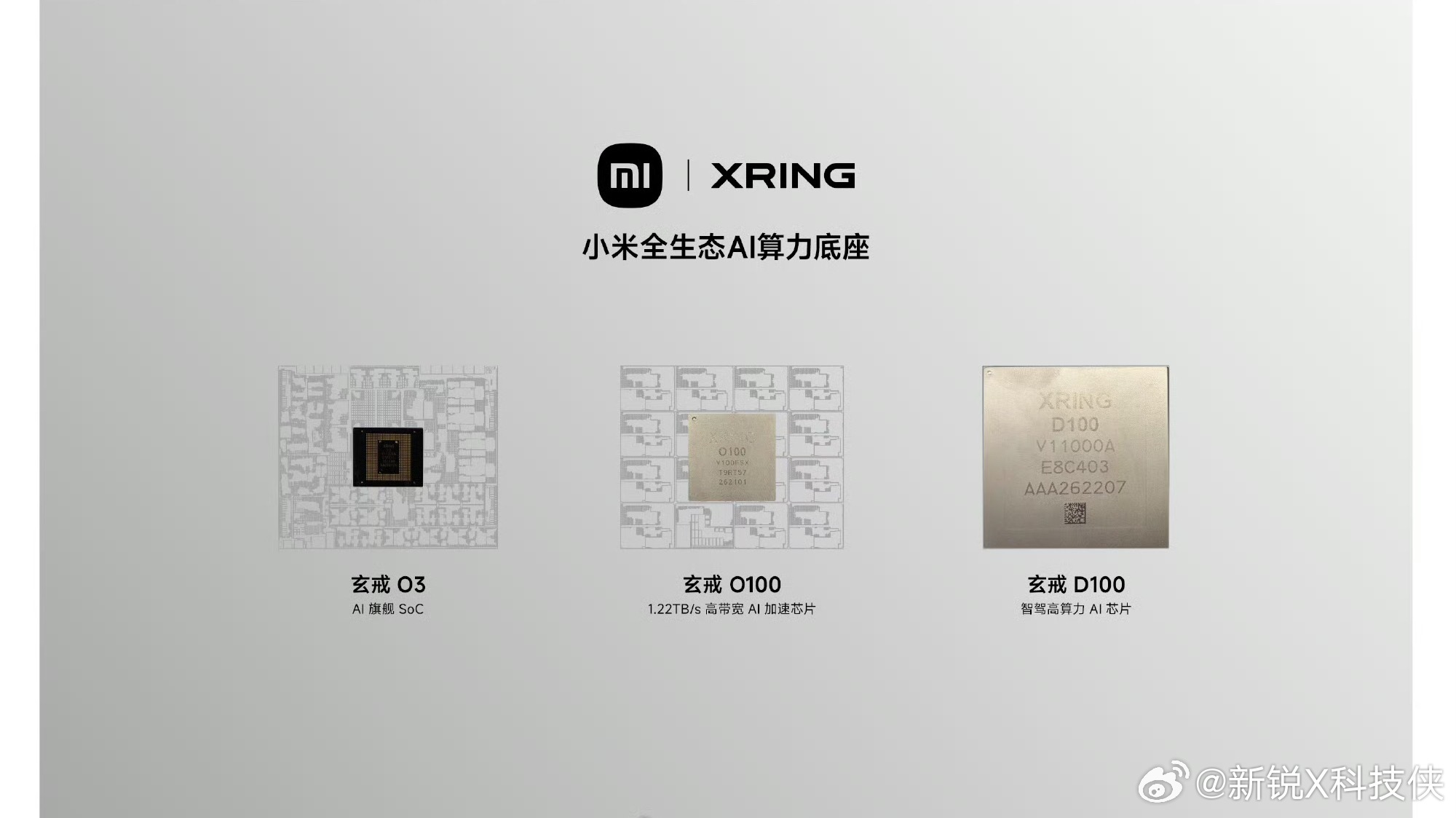 三芯齐发中国芯片产业再突破看到三颗芯片集中亮相，真心觉得挺提气的。以前国产芯片大