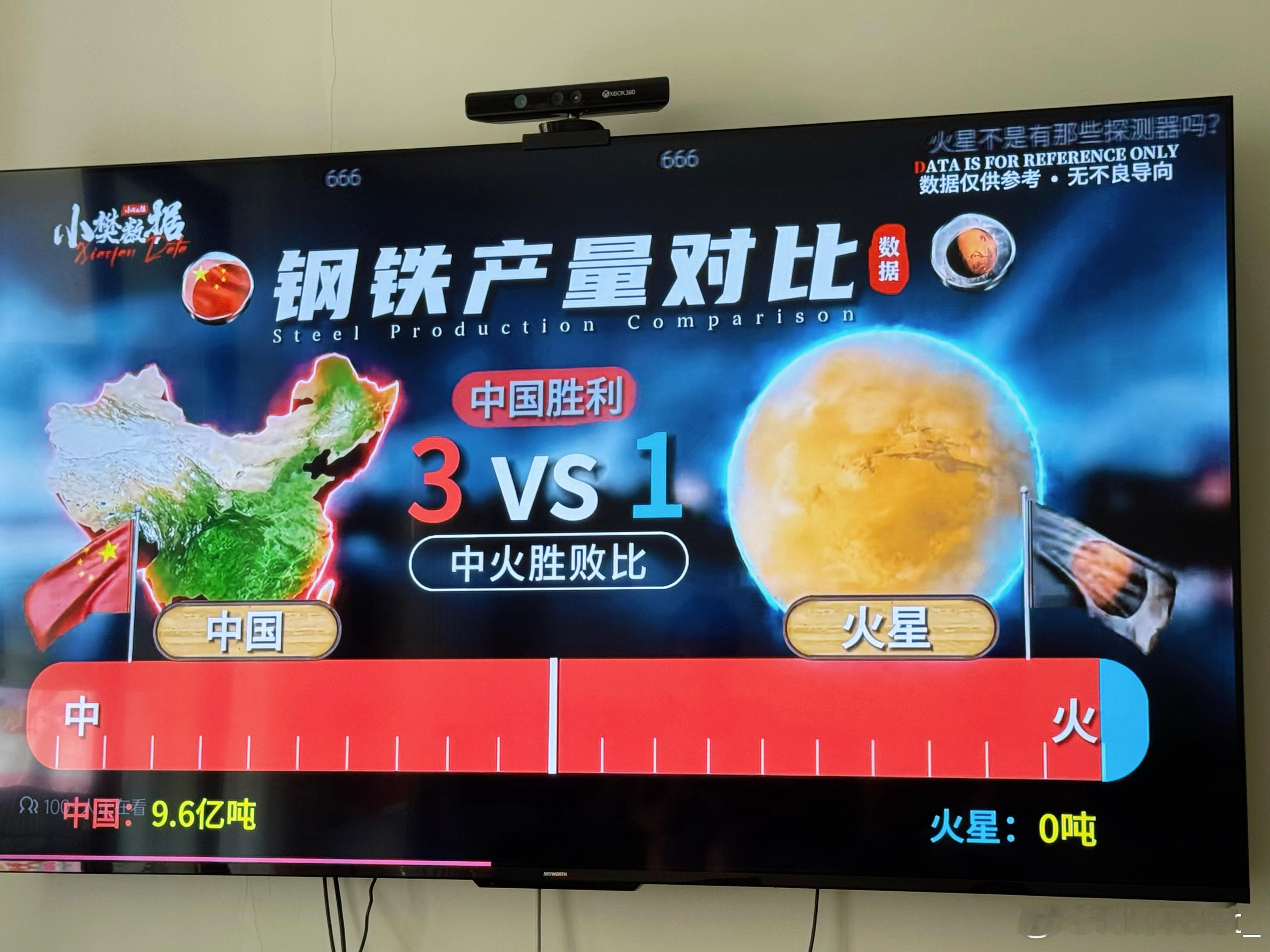 五一假期的最后一天，做的每一件事，哪怕是看一场电影，吃一顿大餐，心底里都有一个声