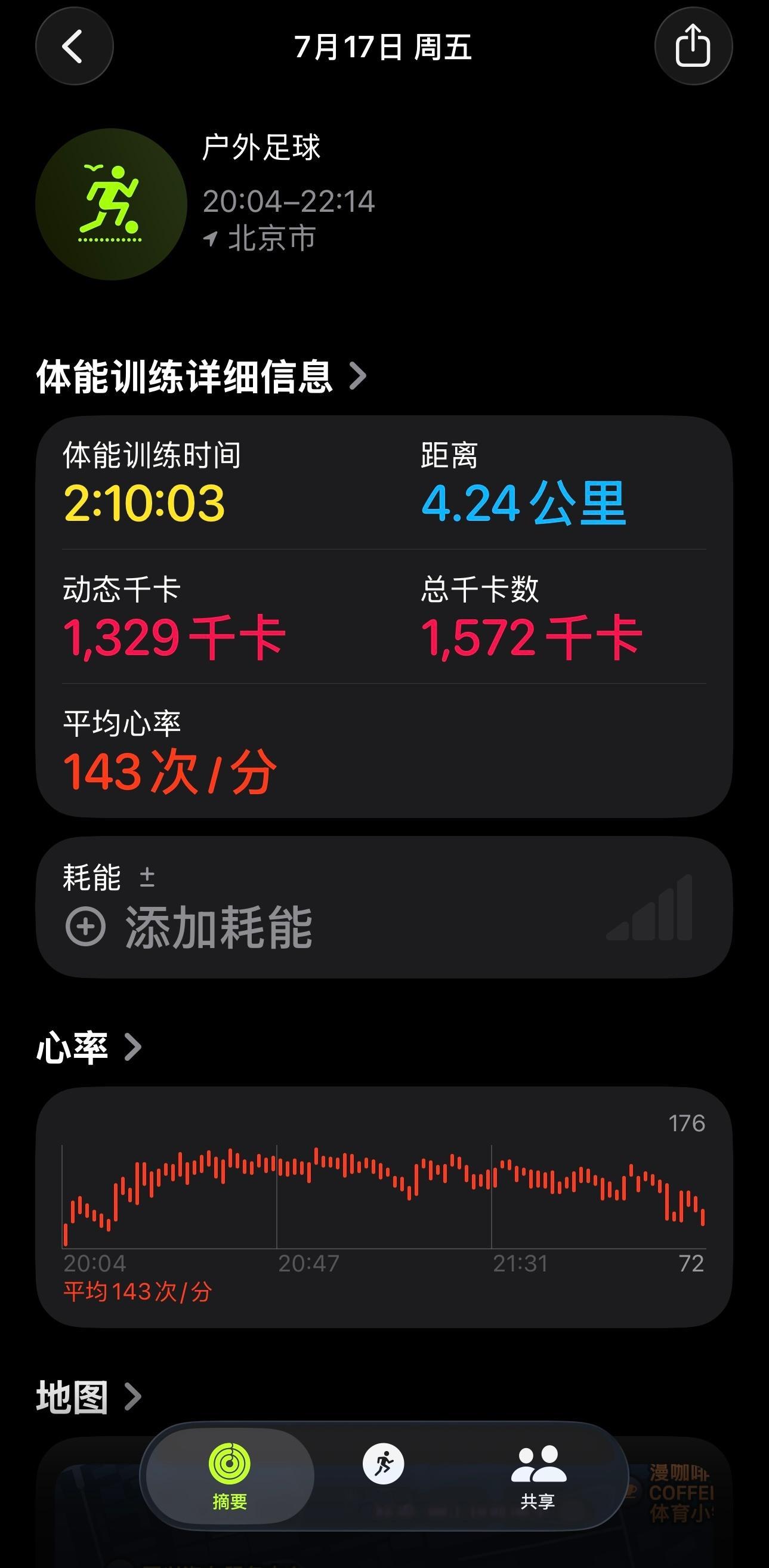 今天温度/湿度合适 ⚽️小场4.2公里跑动 43+ 可以了哈兰德场均跑动9.8公
