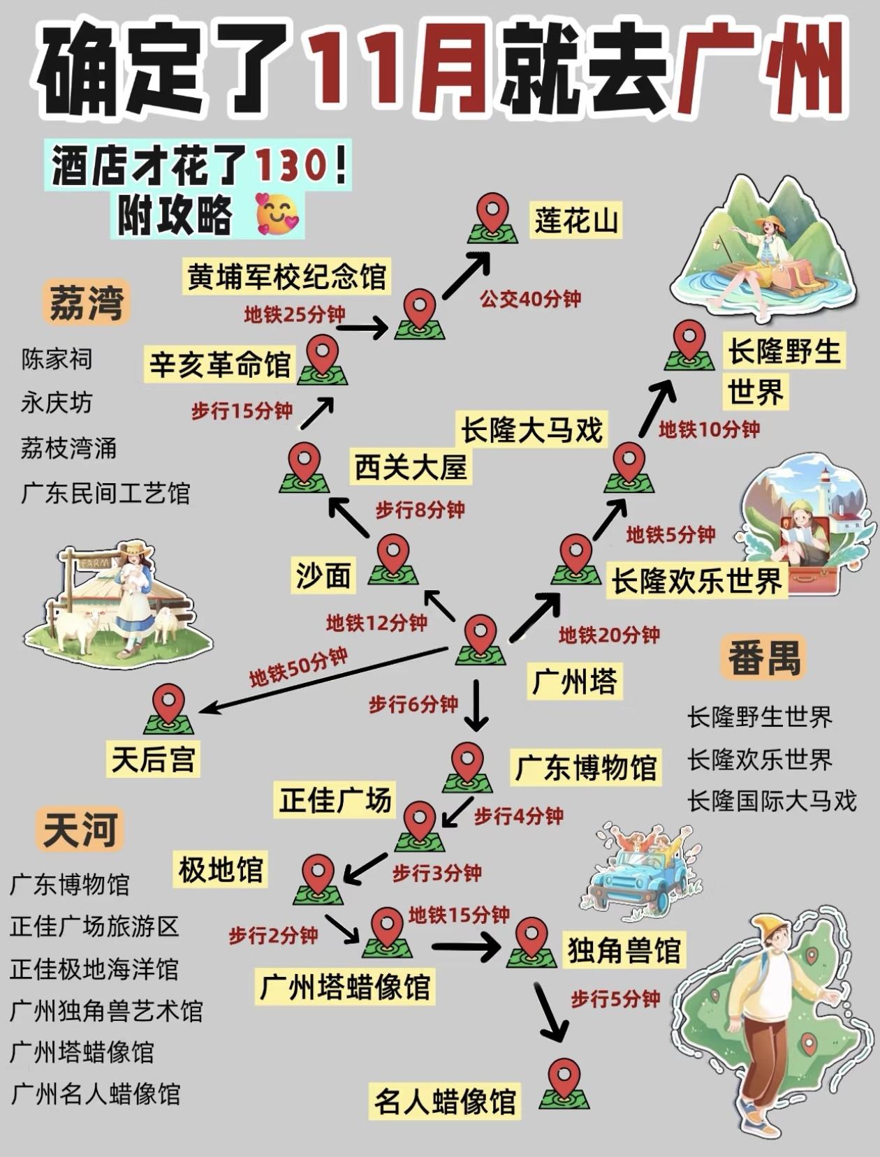 11月有打算去广州的～[机智]赶紧收藏吧！