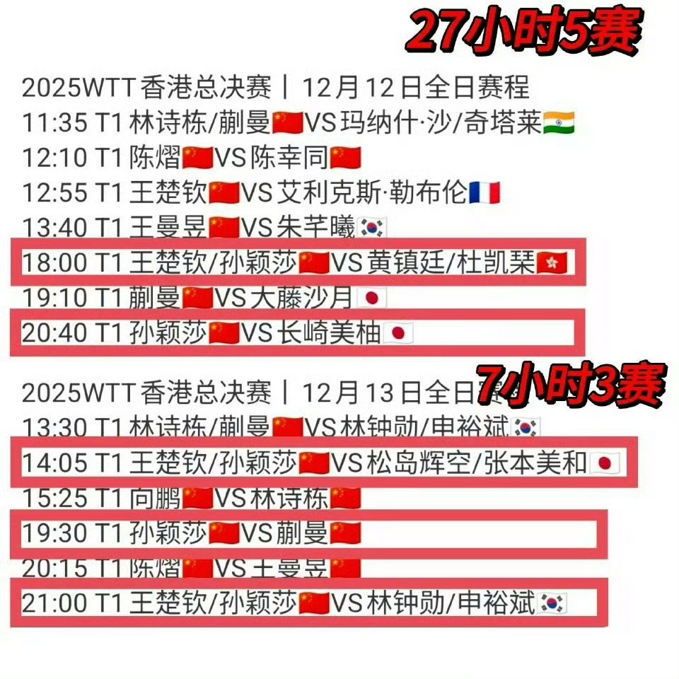 孙颖莎受伤退赛真的很无力 不能好好安排赛程吗 运动员是人不是机器啊 这个混双是非