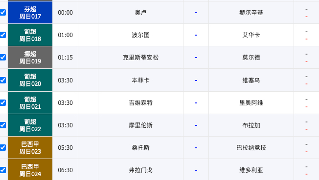 挪超克里斯蒂安松vs莫尔德 默勒郡德比再燃，保级队重演爆冷剧本？晚场三场高选答案