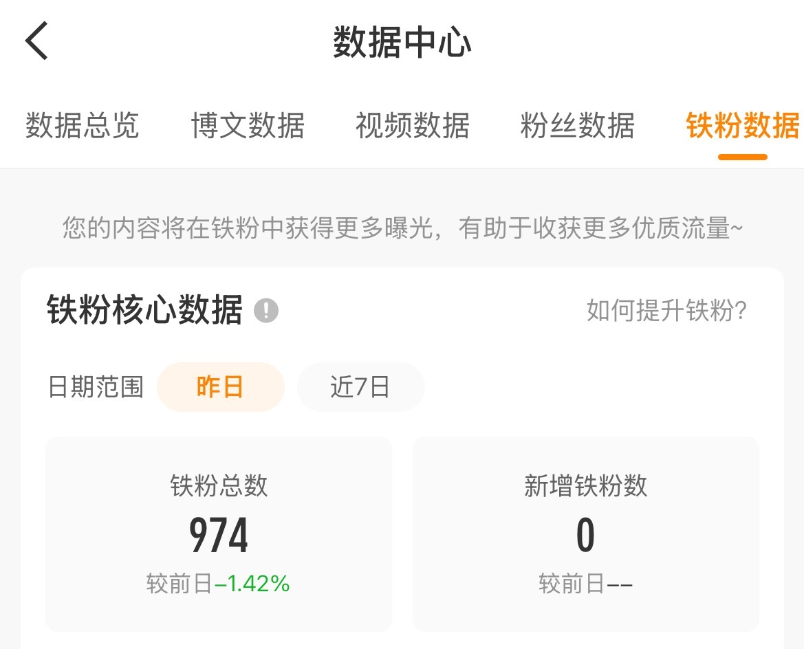 啦啦啦啦啦俺又来咯咚咚帖一点用没有 我的铁一点都没涨我哭小拇指应该明后天就被退学