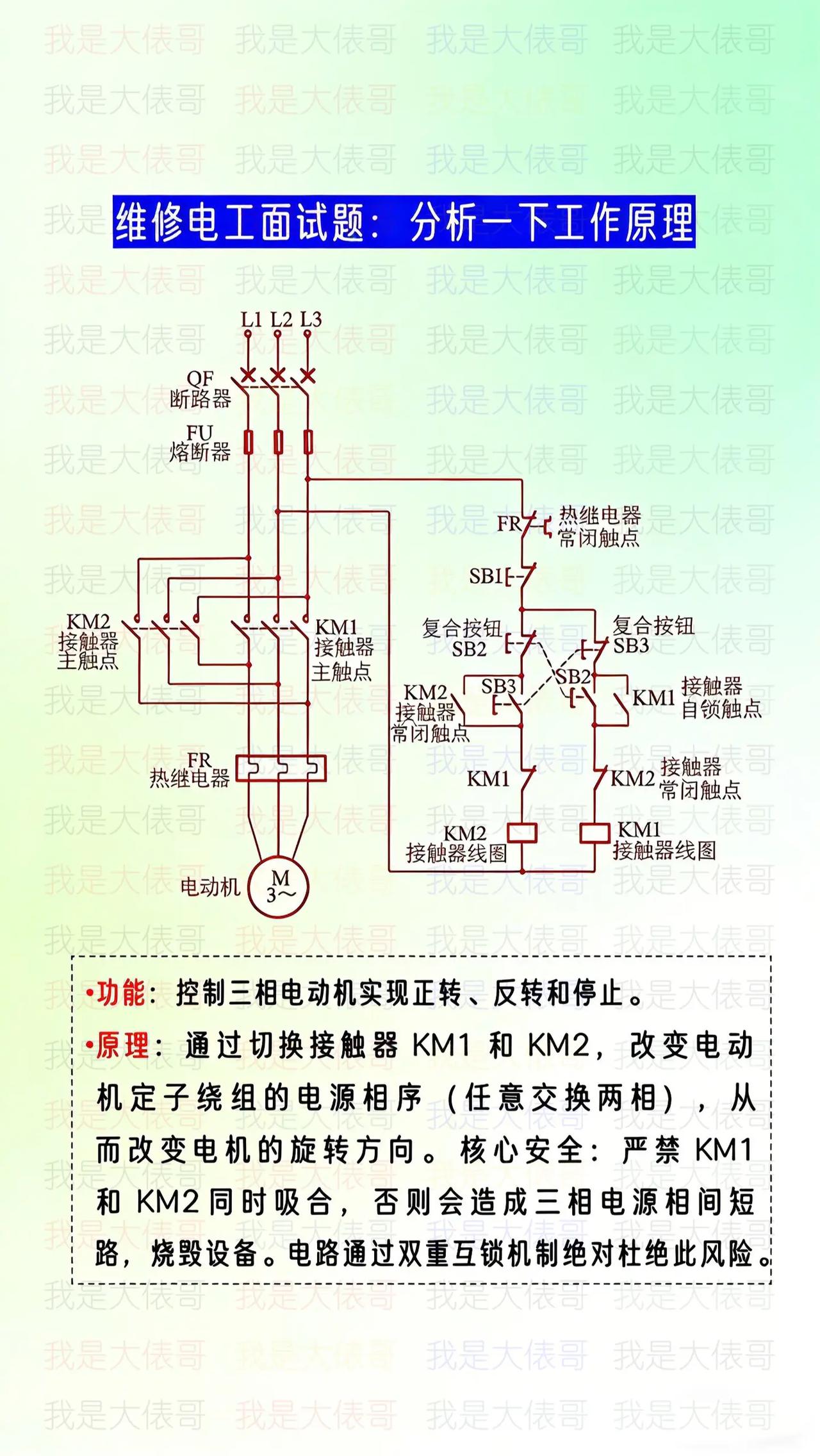 维修电工分析一下这个电路，包含两种互锁。零基础学电工 电工知识 电工接线 电工教