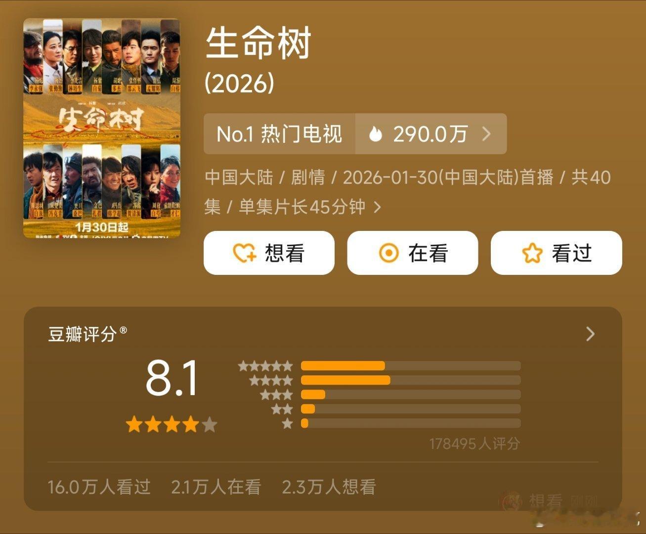 生命树开分8.1生命树豆瓣评分开分8.1分，目前17万多人评分。剧集的品质还是比