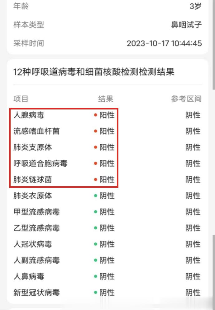 哇，现在3岁小孩都流行【图1】这种，一次感染5种病的吗？[笑cry]新冠=小号艾