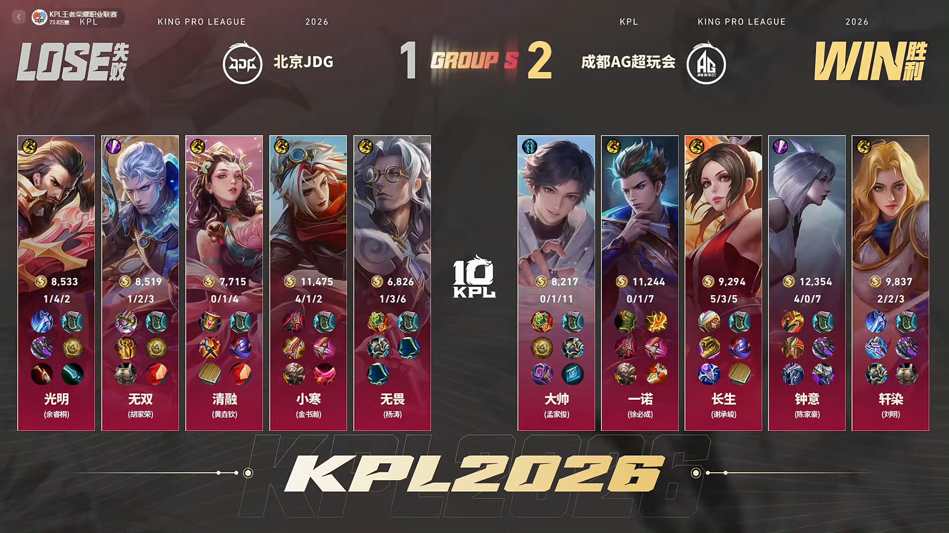 钟意满分镜成都AG超玩会 2:1 北京JDGMVP：
