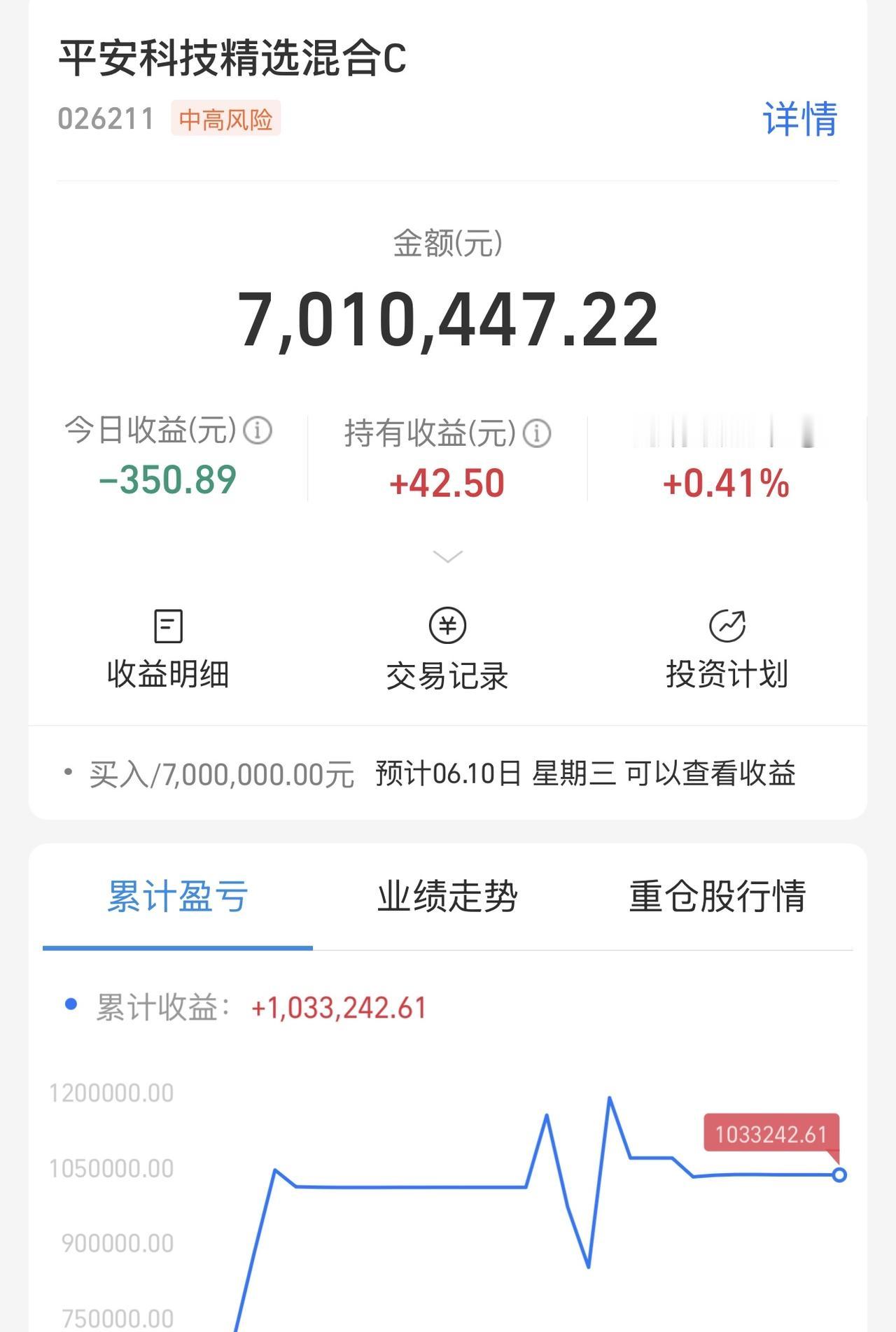 公元2026年6月8日，老股率前锋营700万，抵近3900点关口。午后战场厮杀日