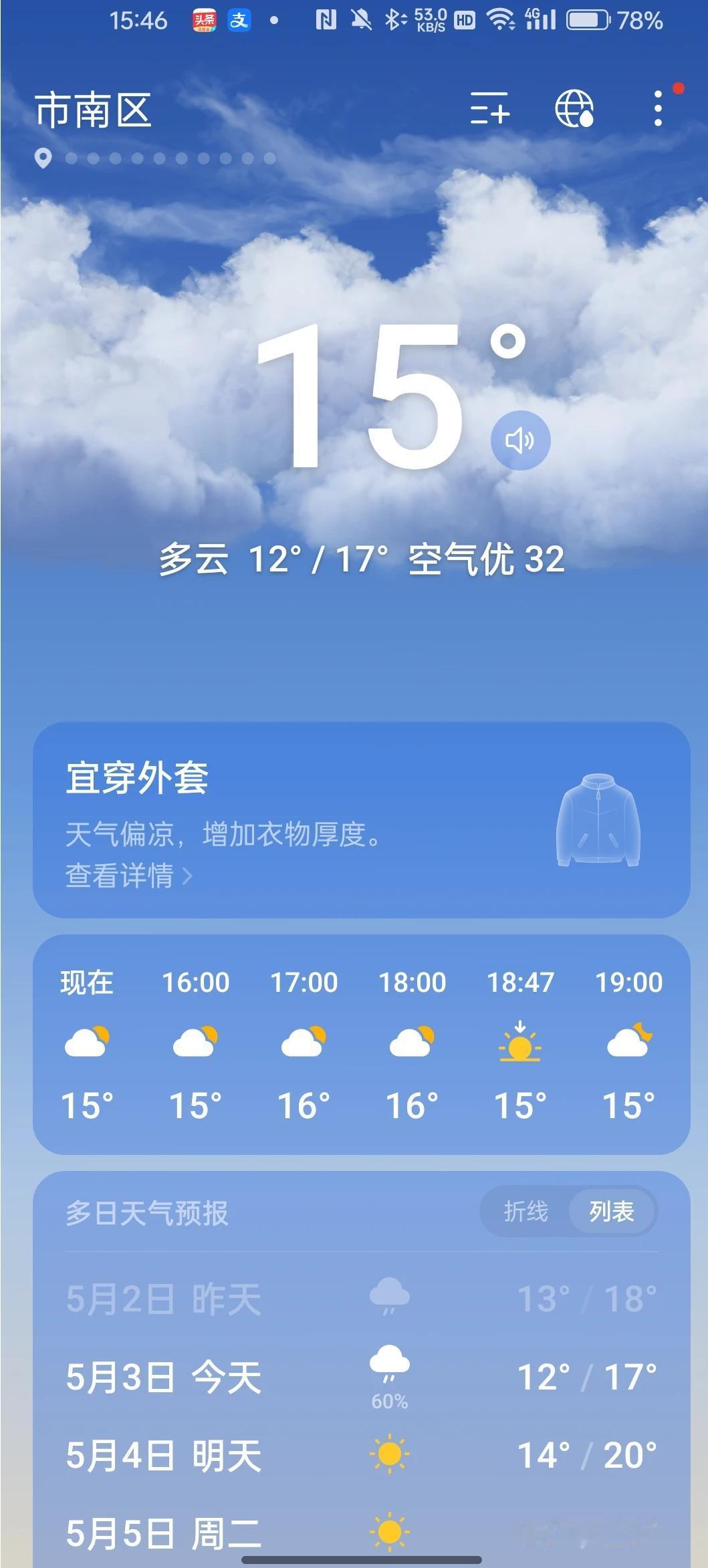 没话题可蹭流量了吧，大家看看5月3日的青岛市市南区的天气，要开空调吗？这纯属脑洞