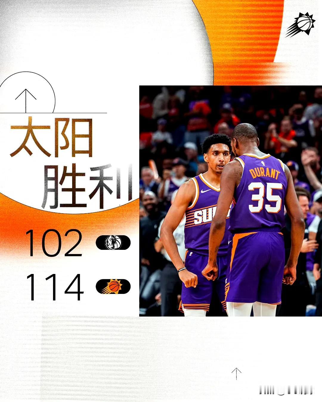 太阳114-102战胜独行侠，5个万万没想到。

1.万万没想到:太阳背靠背居然